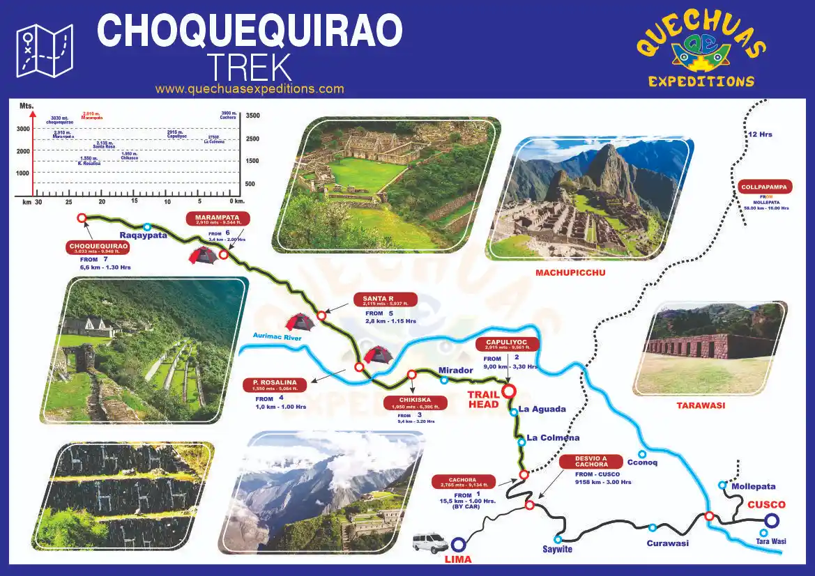 Tour Choquequirao a Machupicchu 5 Días