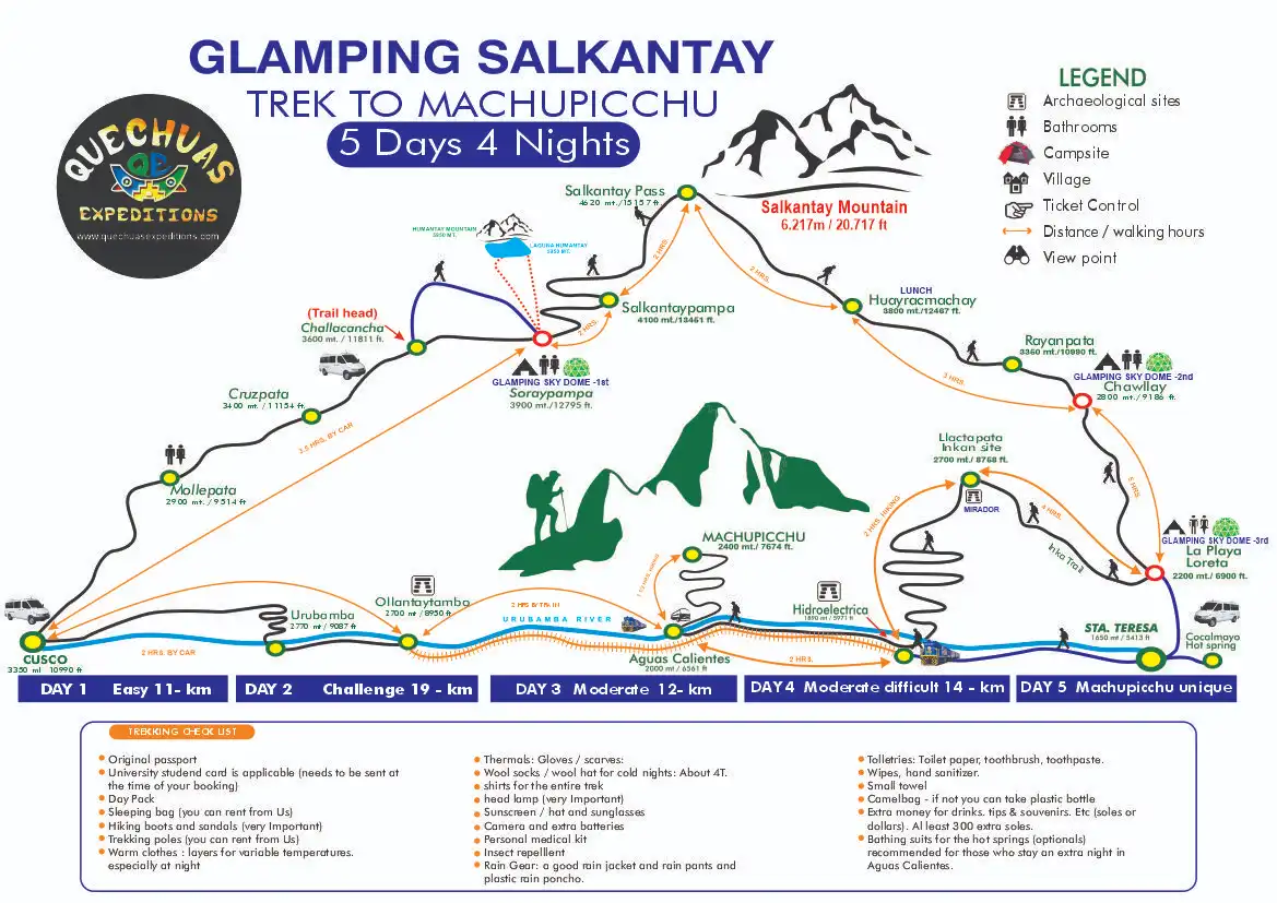 Clásica Caminata Salkantay 5 días