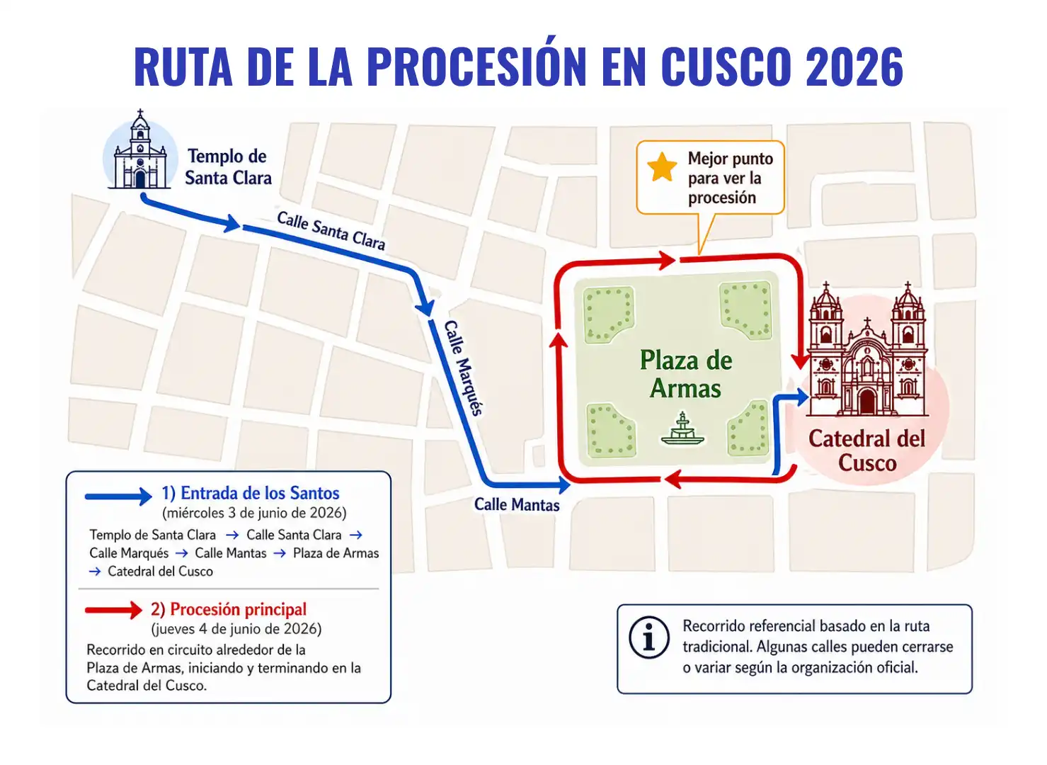 Ruta del corpus Cristi 2026